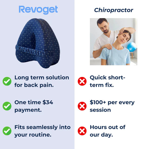 Revoget™ Alignment Pillow