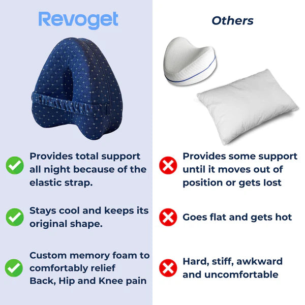Revoget™ Alignment Pillow